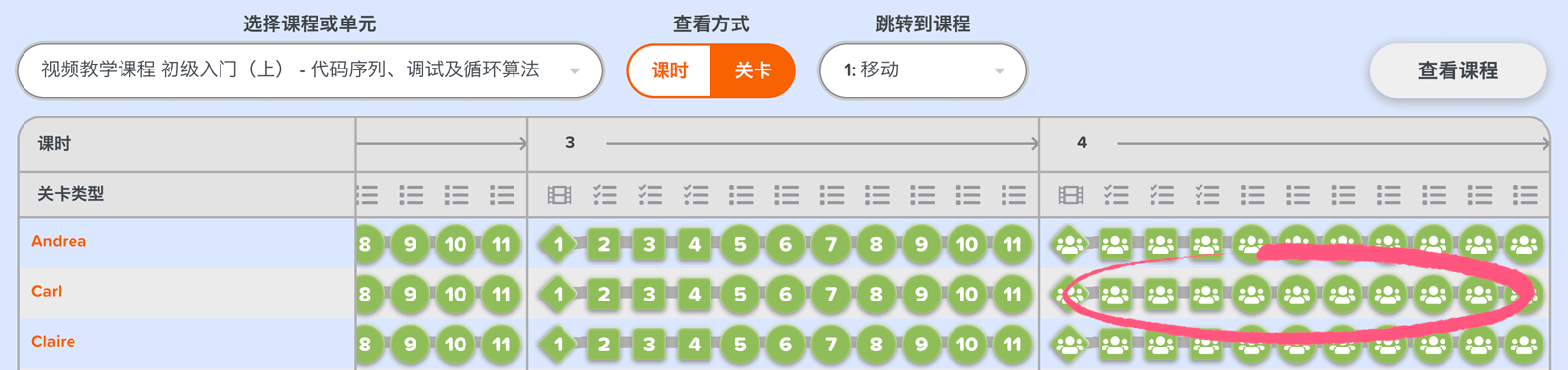 控制面板 - 按课程关卡查看学生状态