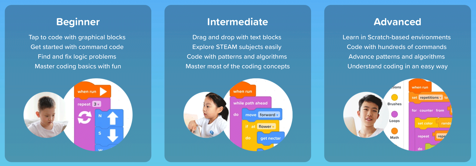 Scratch-based visual blockly coding environment