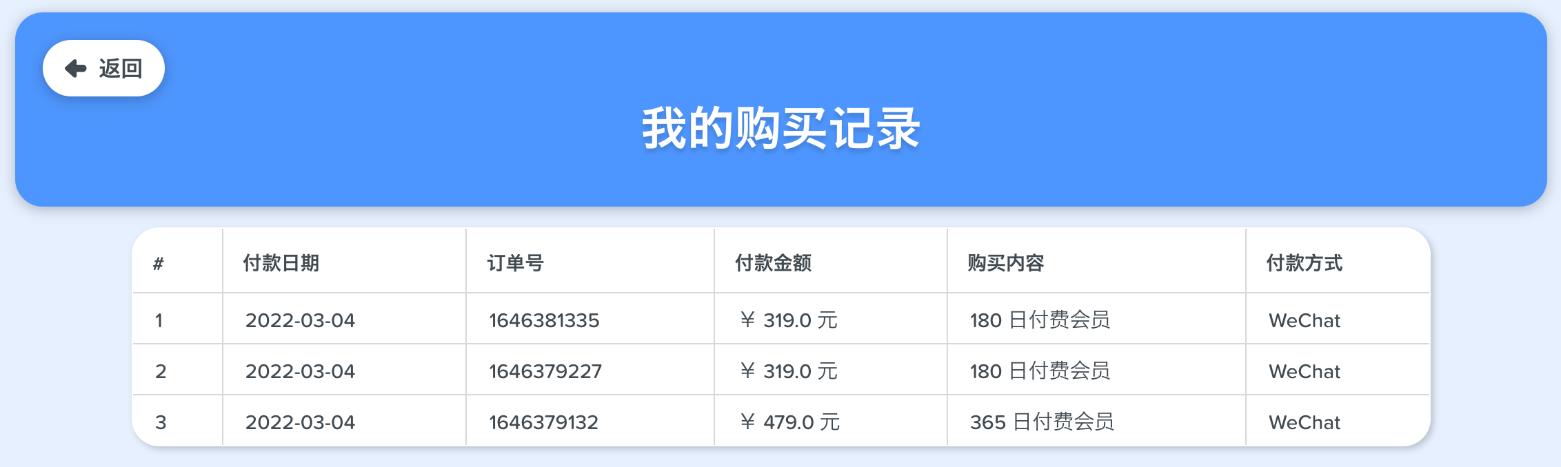 教师用户购买记录