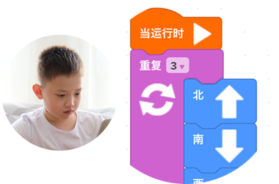适合 5～11 岁少儿的基于 Scratch 的模块编程学习环境