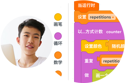 适合 9～17 岁少儿的基于 Scratch 的模块编程学习环境